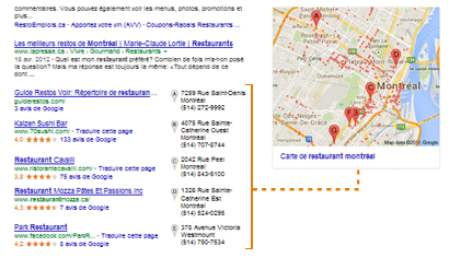 Google Adresses