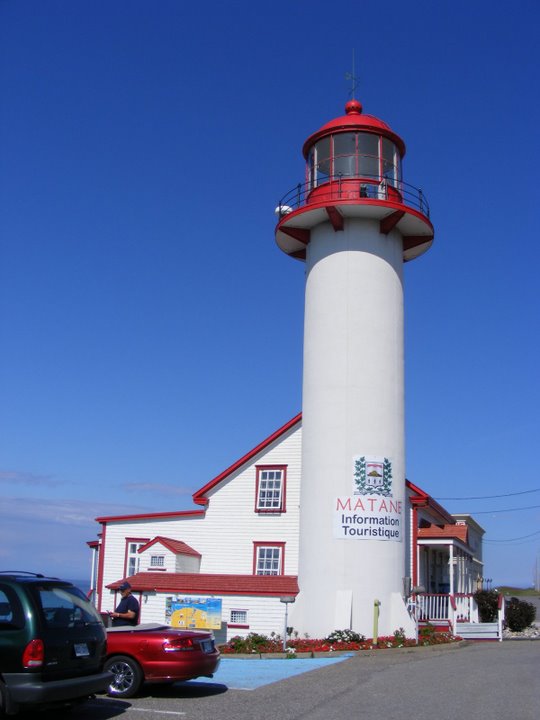 Gasp�sie �les-de-la-Madeleine : Lire la Mer - Mus�e maritime de Matane